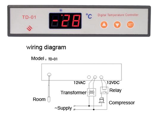 Thermostat 2