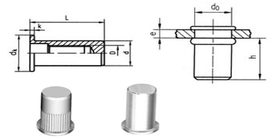 Flat Head Closed Insert Nut