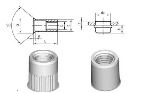 Thin Head Insert Nut